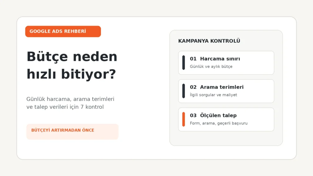 Google Ads bütçesinin hızlı tükenmesini incelemek için harcama, arama terimleri ve talep kontrolleri